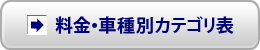 料金・車種別カテゴリ表へ